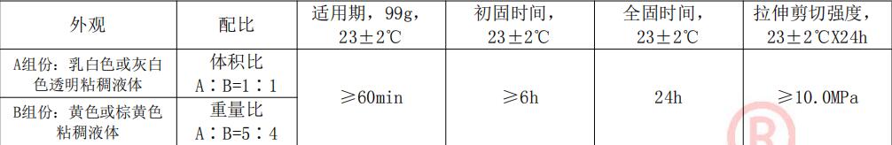 強力石材膠指標